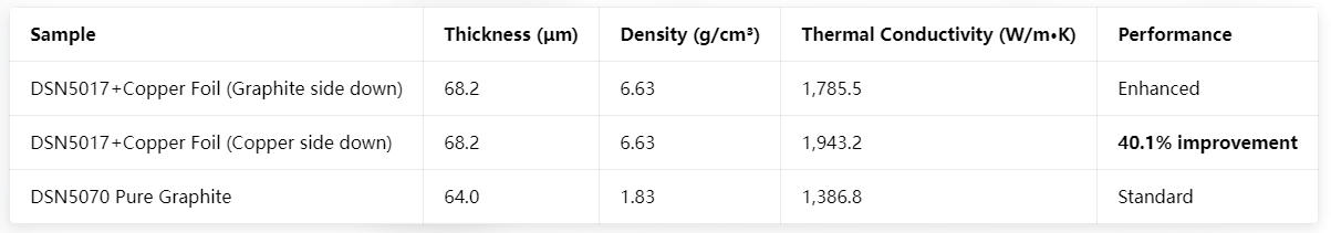 r&eacute;sultat 260226-2